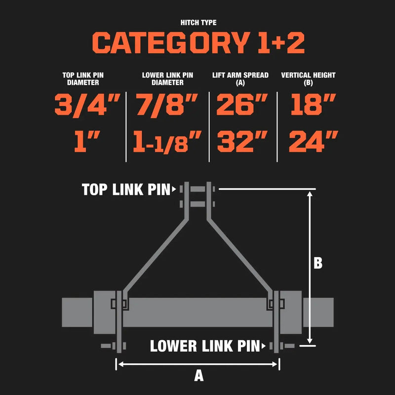 26" 3-Point Hitch Stump Grinder, Category 1 & 2 Hookup, Driveline Shaft Included, 30-50 HP Tractor, GMD-TSG26