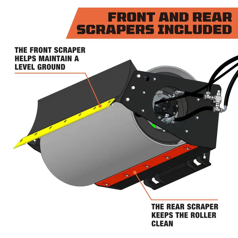72" Skid Steer Vibratory Roller, 24" Smooth Drum, 16-18 GPM, 2320 PSI, Hydraulic Motor Protection, Built-In Motor Lubrication, GMD-SVR72
