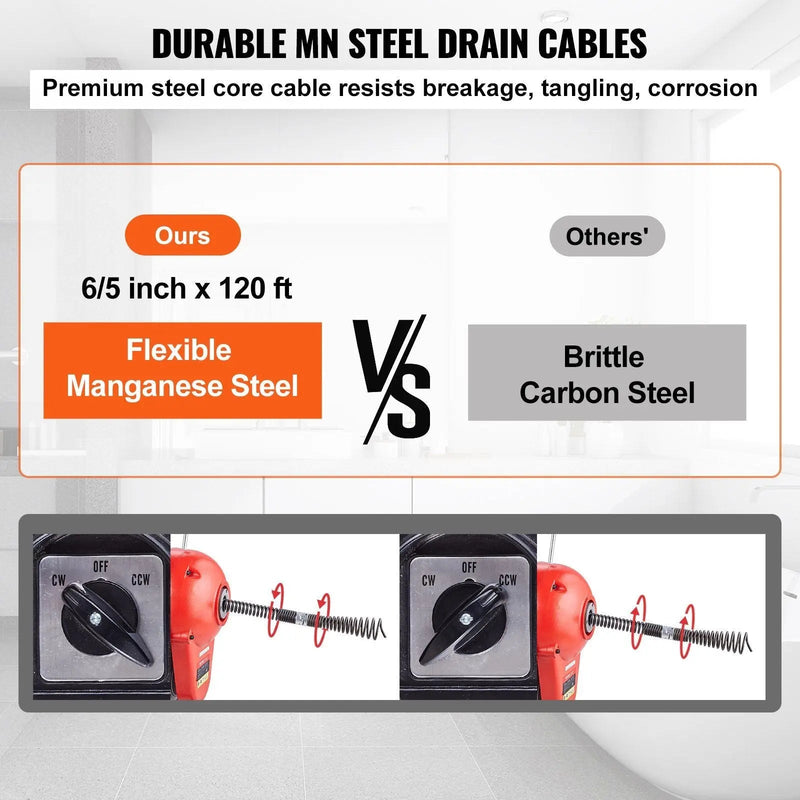 120FT x 6/5" Drain Cleaner Machine, 1100W Motor, Sectional Snake Auger, Manual Feed Design, DOBA-DAC120