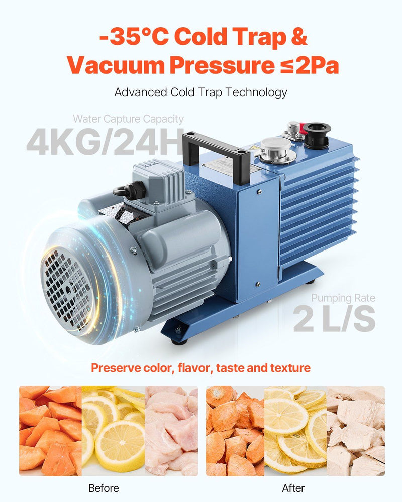Vacuum Freeze Dryer 8.8–13.2 lb 4-Tray Food Freeze Drying Machine, Black, VEVOR, DOBA-FD413B