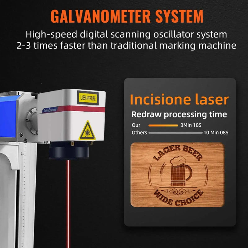 100W Fiber Laser Marking Machine 150 x 150mm JPT Source, Metal Engraver, DOBA-FL100